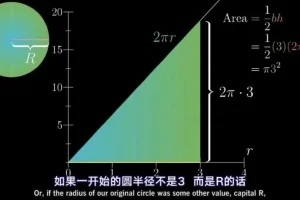 2024李楠高一物理系统课：知识精讲与直播实战结合