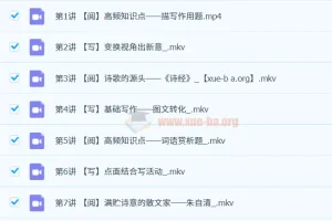 六年级语文A+课程：五升六秋季版，卢方远主讲