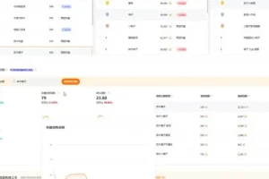 淘系直通车实战指南：从入门到精通