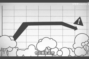 名师亲授：PS从零到精通系统入门课