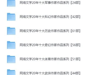 《网络文学20年人物篇：130位大神作家704部作品合集》