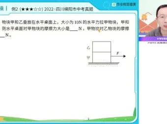 2023初三物理A+班：付雷中考物理冲刺全攻略