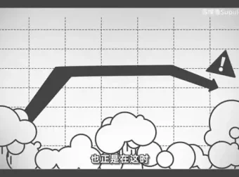 名师亲授：PS从零到精通系统入门课