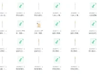 《每天听本书》2025年5月有声书合集，高效获取知识精华