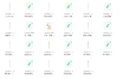 《每天听本书》2025年5月有声书合集，高效获取知识精华