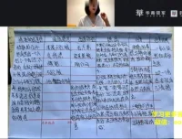 陈艺新家庭关系心理学训练营：亲子与沟通技巧提升