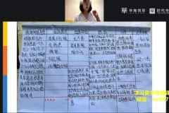 陈艺新家庭关系心理学训练营：亲子与沟通技巧提升