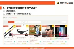 Shopee跨境电商运营实操指南