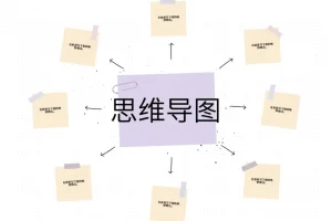 陈松松教你3小时学会思维导图