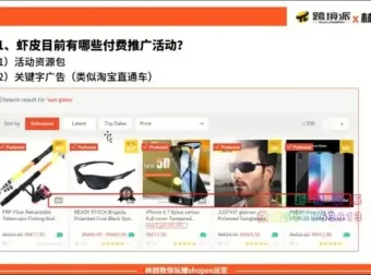 Shopee跨境电商运营实操指南