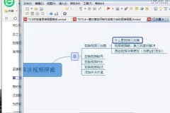 XMind思维导图25课：从入门到精通