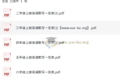 小学语文2 – 6年级上册背诵默写内容一览表