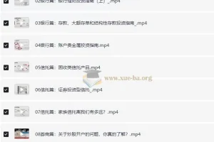 金融小白财富管理课：各品类投资产品全解析