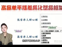 抖音直播带货运营型主播必修课：自然流+付费打法