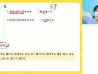 高三日语高考冲刺班-花梦迪老师精讲