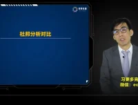 财务报表分析18讲：从基础到实战案例