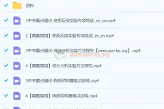 陈潭飞初三中考化学2024春季S班课程