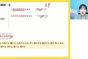 高三日语高考冲刺班-花梦迪老师精讲