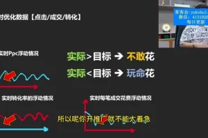 拼多多运营实战课：23年最新玩法与爆单技巧
