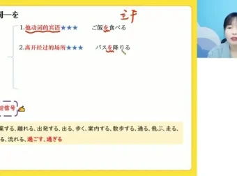 高三日语高考冲刺班-花梦迪老师精讲