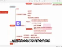 小红书店铺实战入门：从0到1开店指南