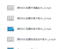 零基础炒股从入门到精通158课视频教学课程