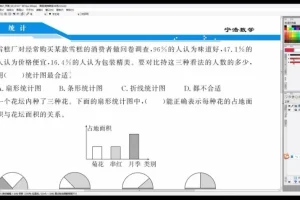 宁浩小学3 – 6年级数学全套学习资料（含计算天天练+电子书+思维训练视频）