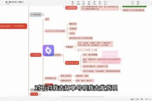 小红书店铺实战入门：从0到1开店指南
