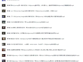 Midjourney入门到精通：AI绘图作画教学