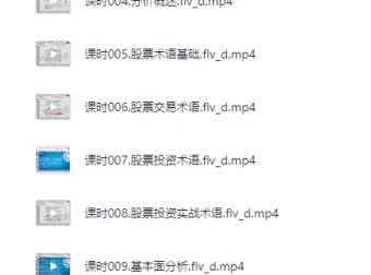 零基础炒股从入门到精通158课视频教学课程