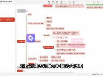 小红书店铺实战入门：从0到1开店指南