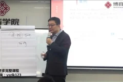 齐昊《大财务思维：32节实战课解决企业财税痛点》