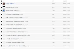 【普通人必学的AI自媒体教程】