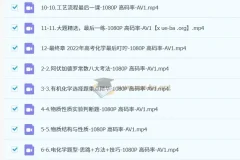 一化儿高考化学2022 – 2024年高考冲刺资料