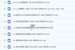 一化儿高考化学2022 – 2024年高考冲刺资料