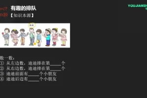 一年级奥数几何计算特训课程：图形规律、数字敏感与应用题精讲