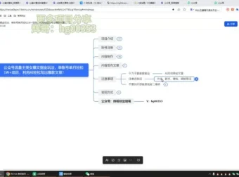 微信公众号美女爆文掘金玩法：借助AI创作爆款文章