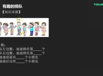 一年级奥数几何计算特训课程：图形规律、数字敏感与应用题精讲