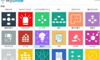 MyDraw 5.0.2 绿色中文版 – 专业思维导图与流程图绘制工具