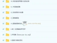 杨萌初二物理科学思维培训班（秋上·全国版·S）