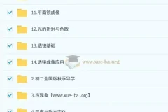 杨萌初二物理科学思维培训班（秋上·全国版·S）