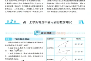 《初升高物理完美衔接用书》：助力高一物理学习的衔接宝典