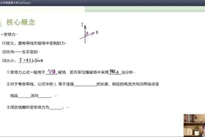 2025高三物理于冲押题班：核心考点串讲与新题演练