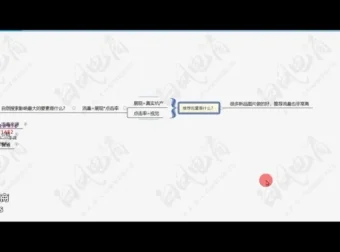 白凤淘系运营课：黑科技搜索干预与无界推广实战