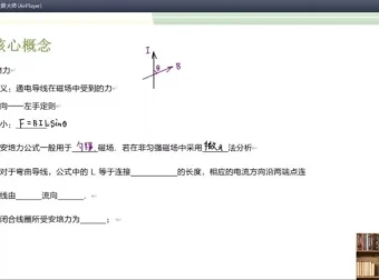 2025高三物理于冲押题班：核心考点串讲与新题演练