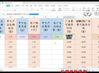 Shopify独立站建站实操：从零到精通