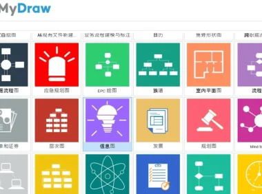 MyDraw 5.0.2 绿色中文版 – 专业思维导图与流程图绘制工具