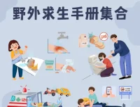 野外求生实用手册集合