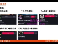 2024实体店短视频引流60招：从0到爆单实战课程