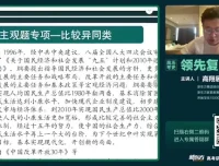 2024高考历史冲刺课：高翔展考点精讲与答题技巧传授